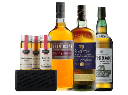 Flavours Of Scotch